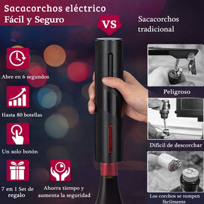 Sacacorchos Eléctrico Recargable Abridor de Vino