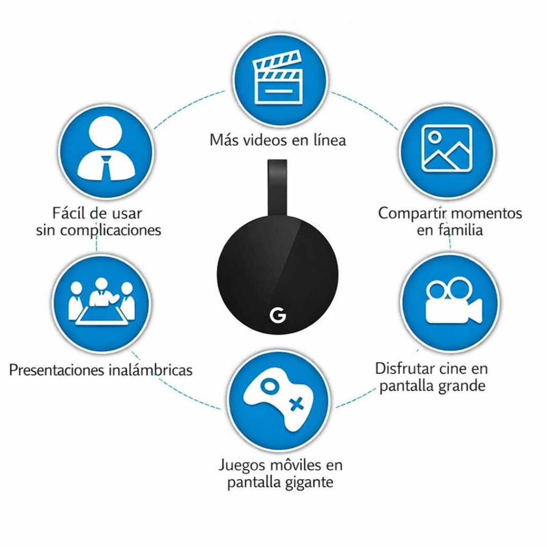 Adaptador Chromecast Inalámbrico para TV
